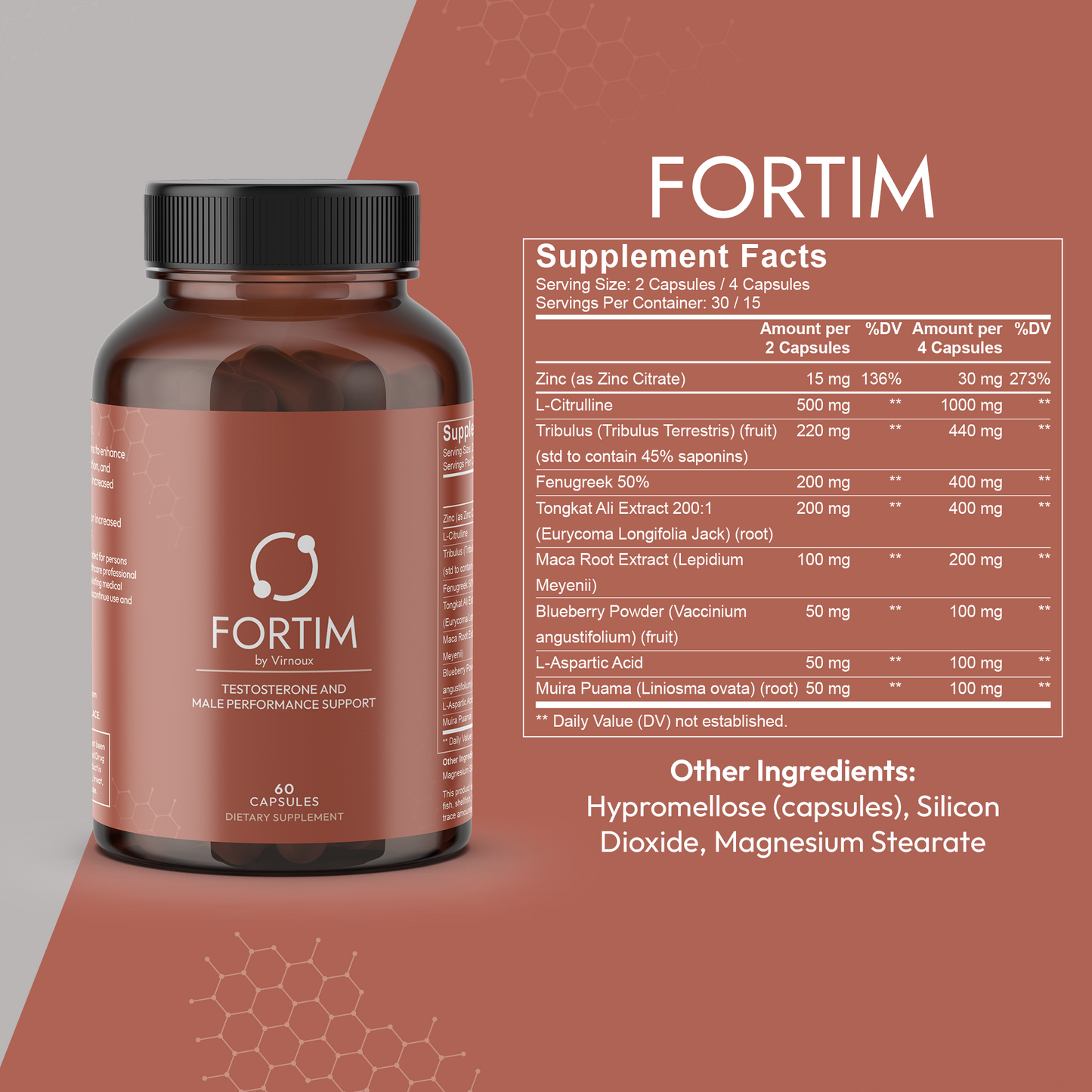 Fortim: Testosterone and Sexual Performance Supplement